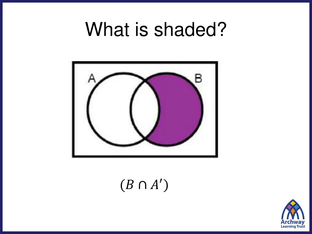 what is shaded 2