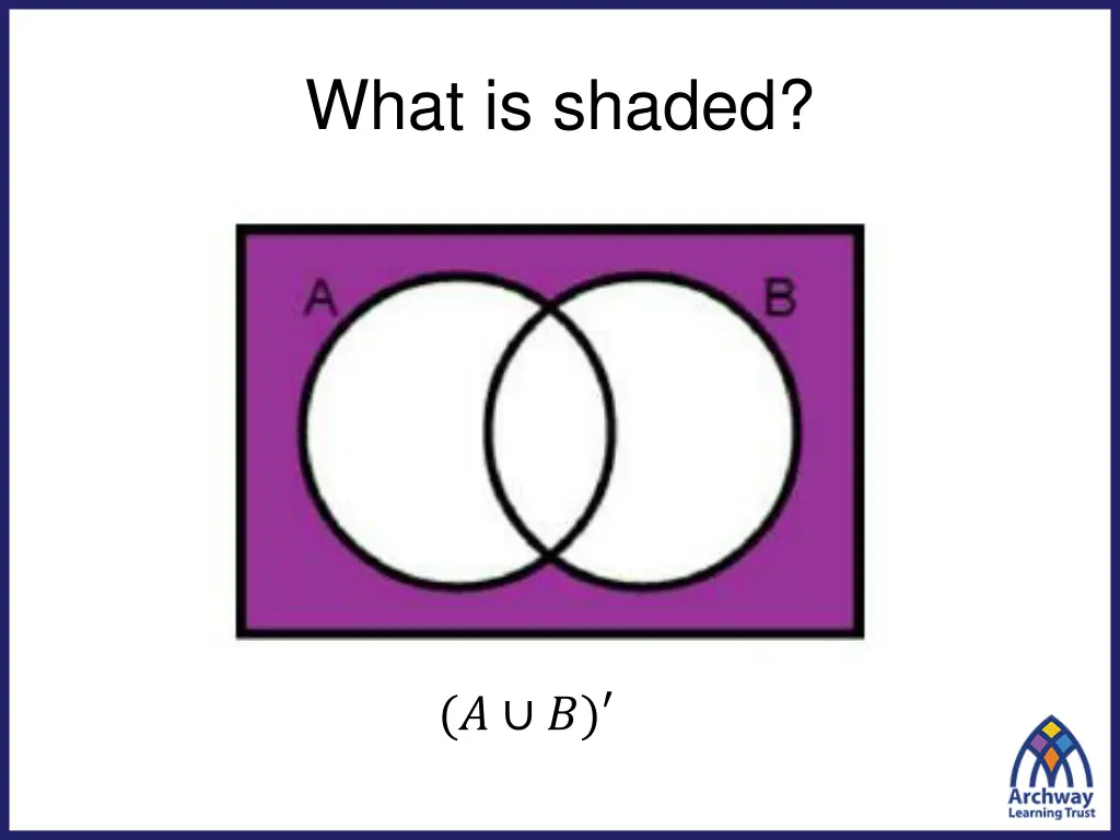 what is shaded 3