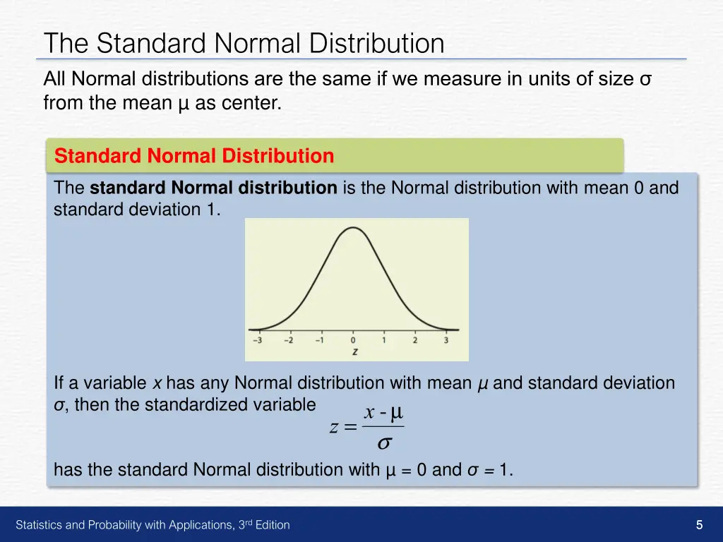 the standard normal distribution all normal