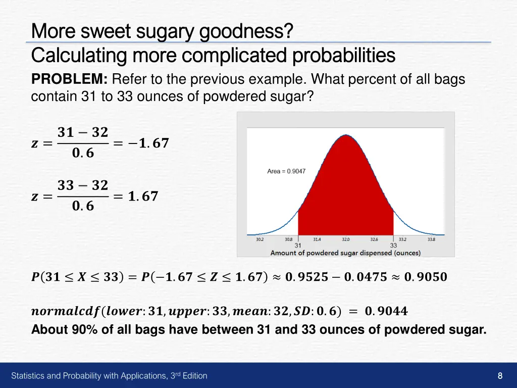 more sweet sugary goodness more sweet sugary