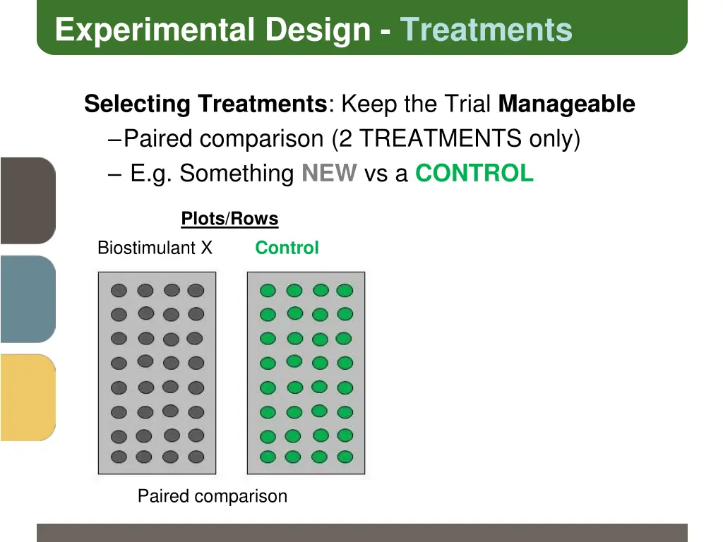 experimental design treatments 1