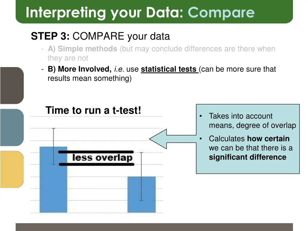 interpreting your data compare 1