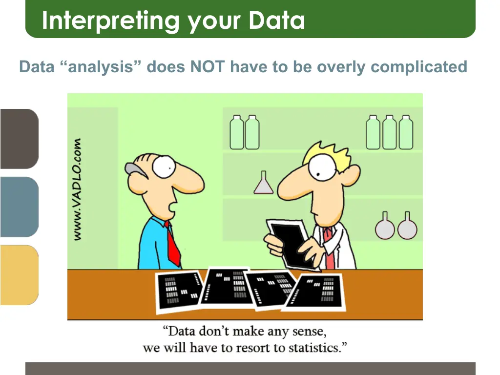 interpreting your data