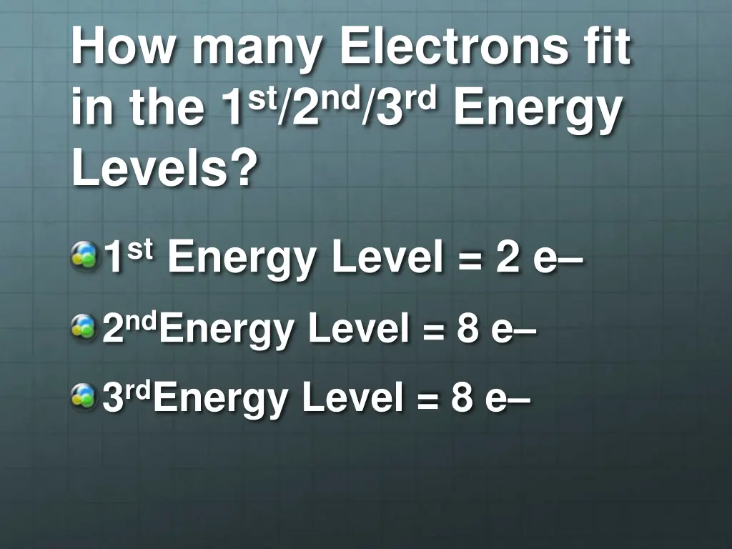 how many electrons