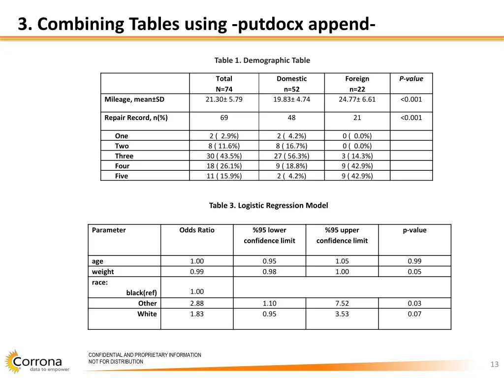 3 combining tables using putdocx append