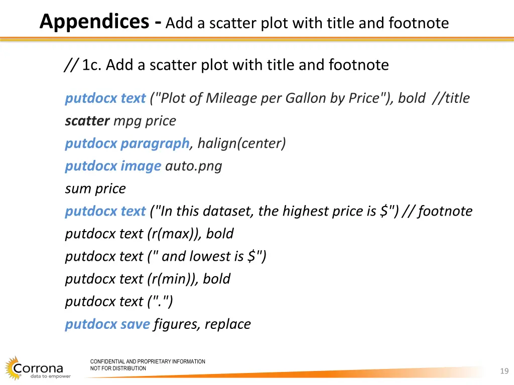 appendices add a scatter plot with title