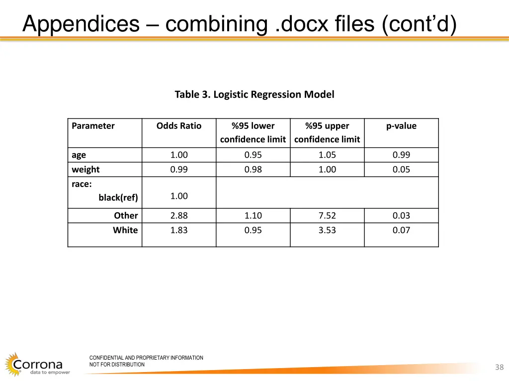 appendices combining docx files cont d