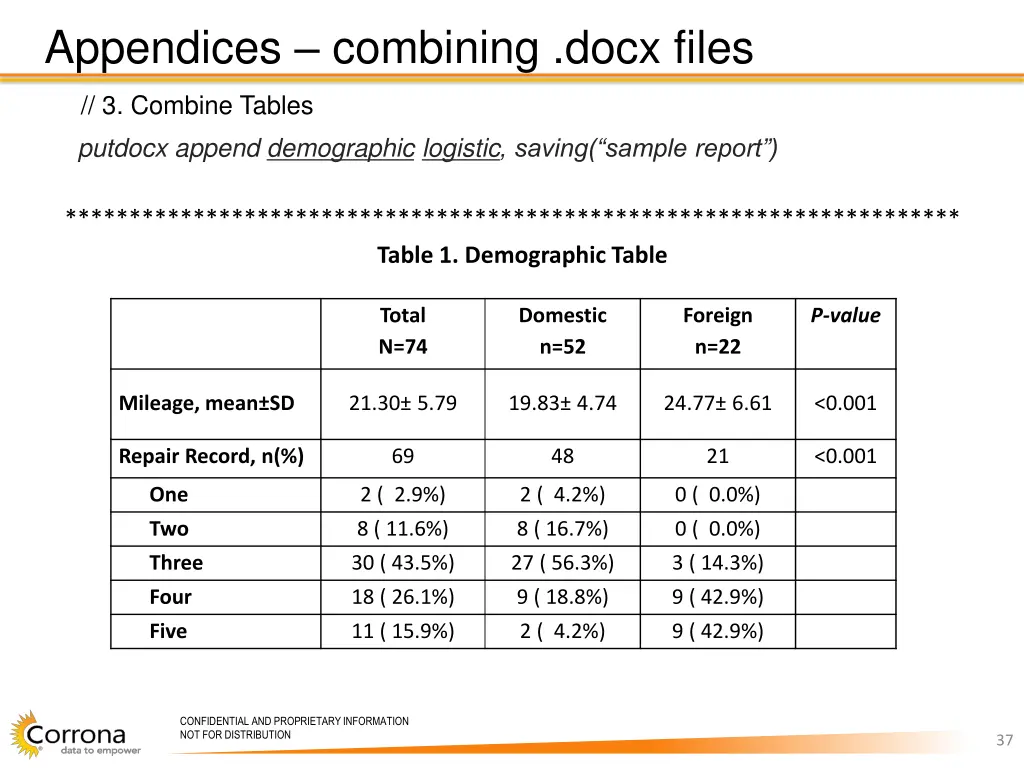 appendices combining docx files