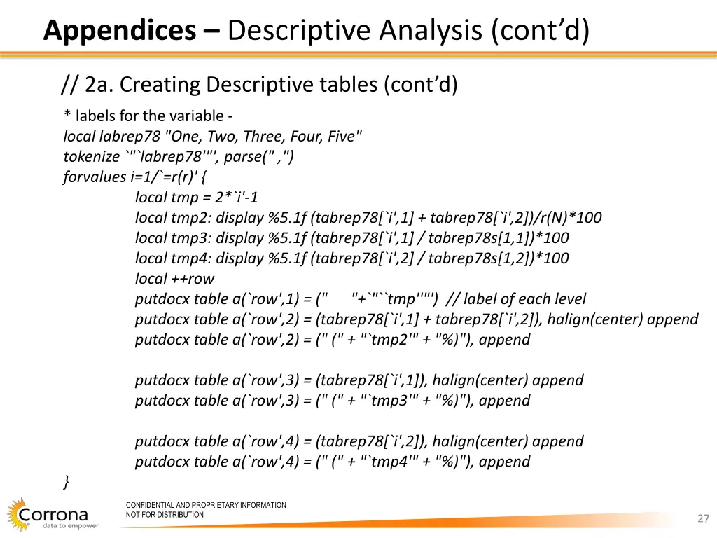 appendices descriptive analysis cont d 3