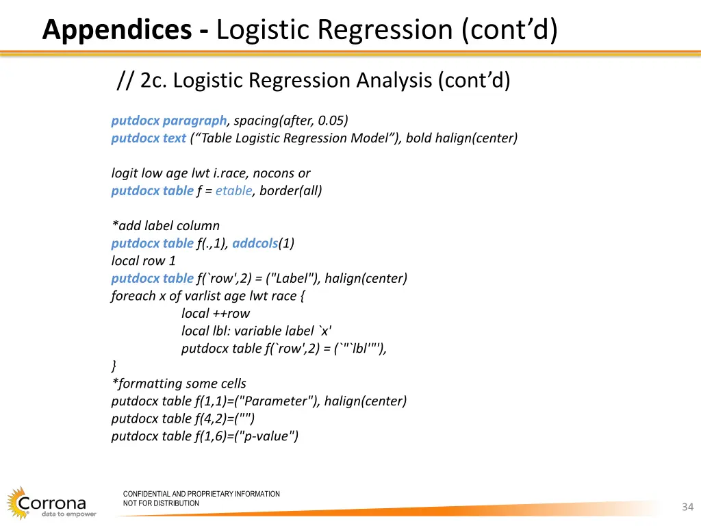 appendices logistic regression cont d