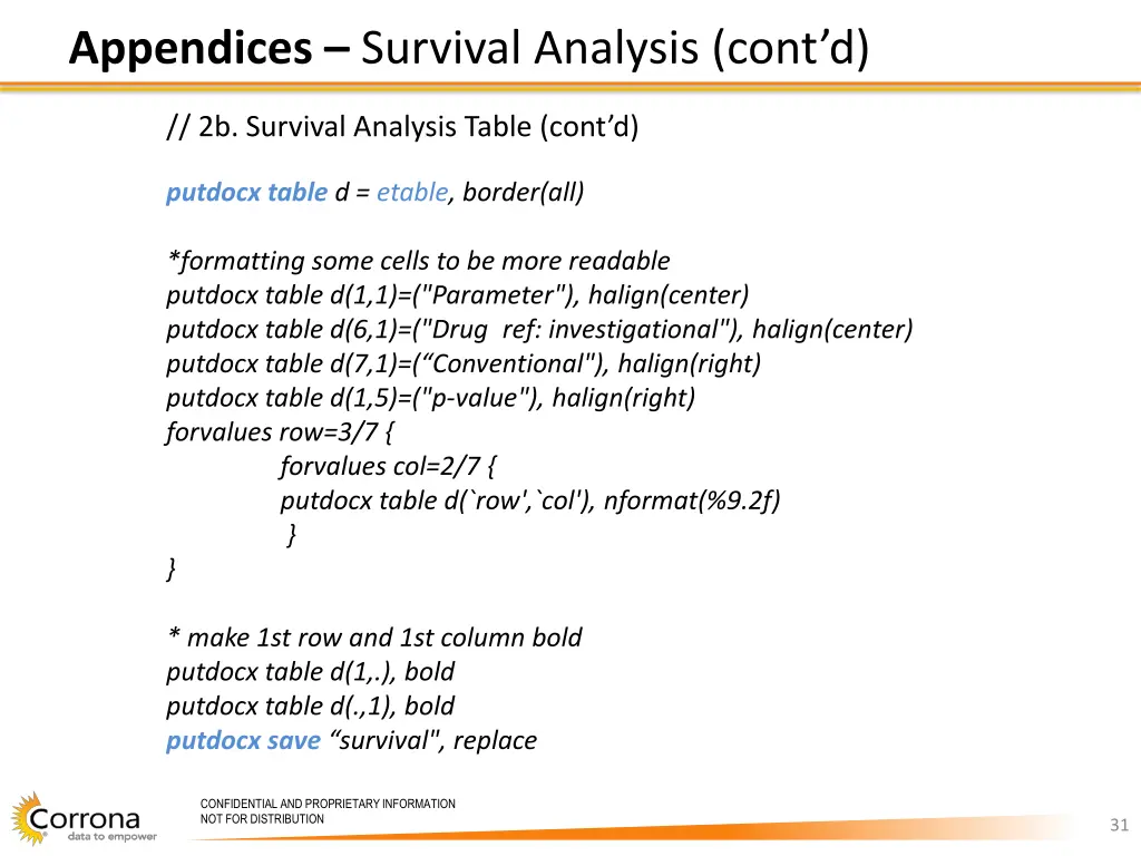 appendices survival analysis cont d 1