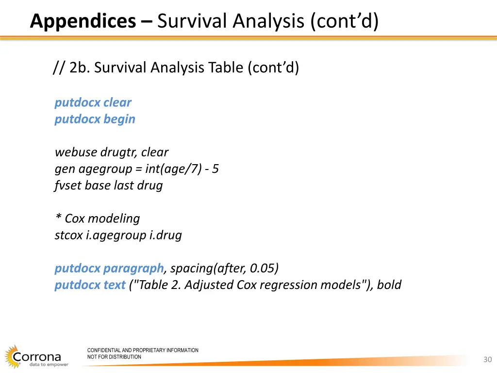 appendices survival analysis cont d