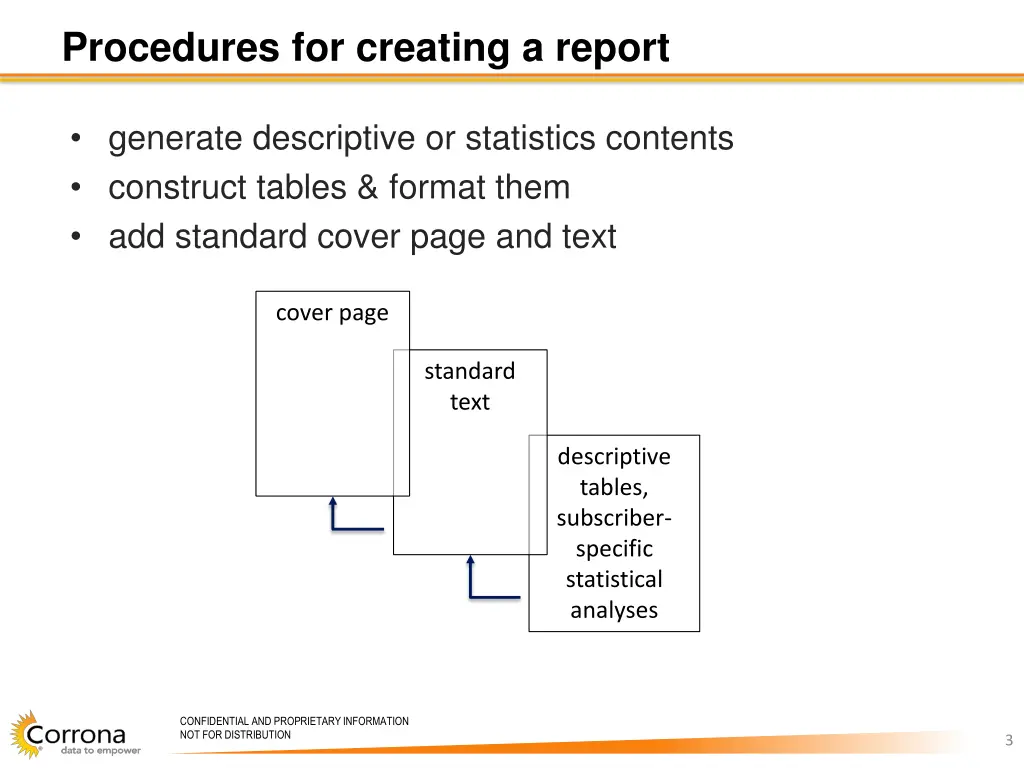 procedures for creating a report