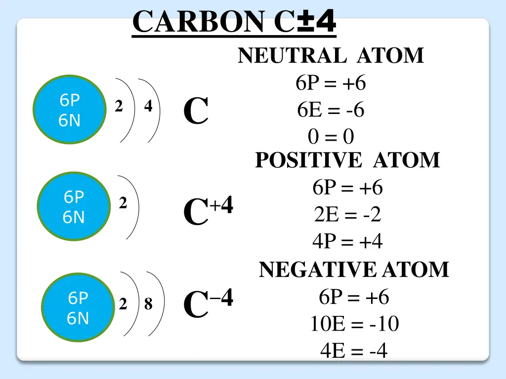 carbon c 4 c