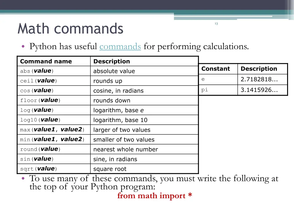 math commands python has useful commands