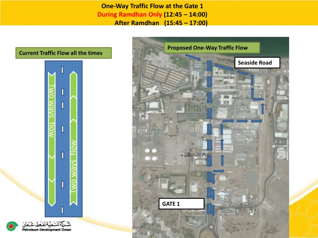 one way traffic flow at the gate 1 during ramdhan