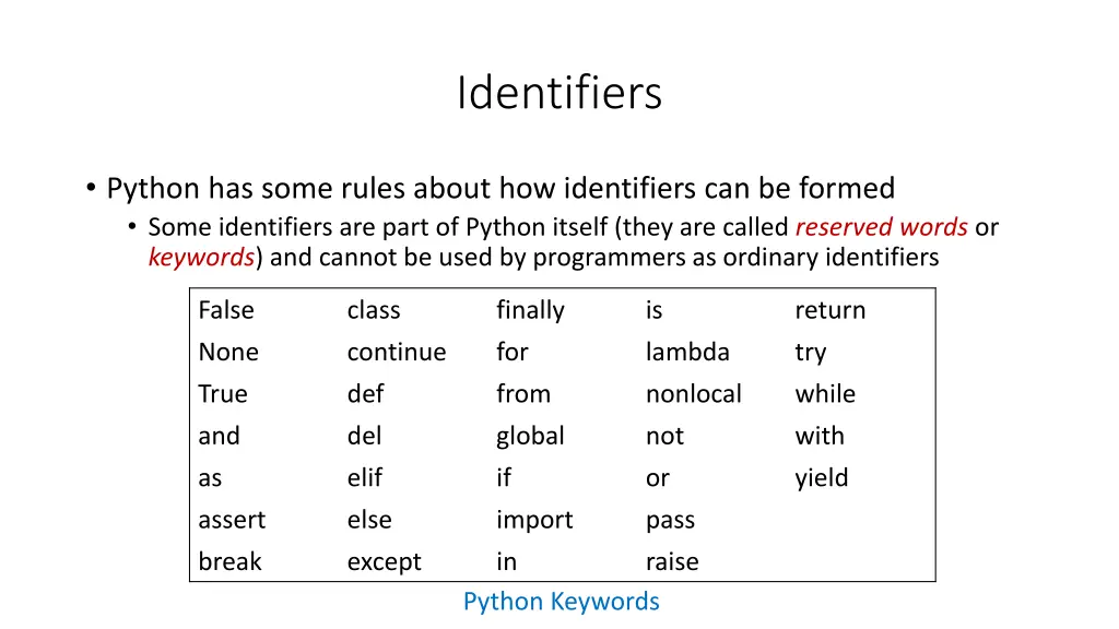 identifiers 2