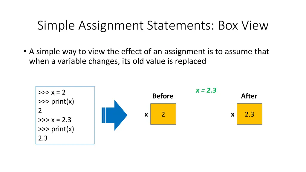 simple assignment statements box view