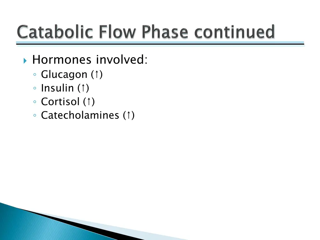 hormones involved glucagon insulin cortisol