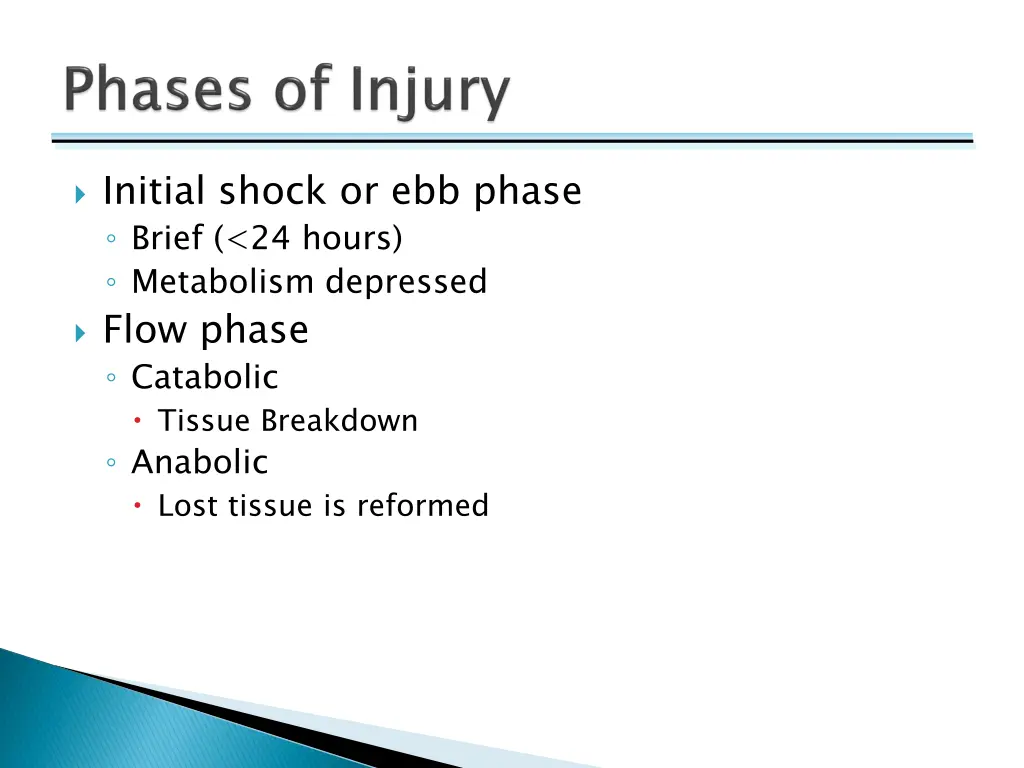 initial shock or ebb phase brief 24 hours