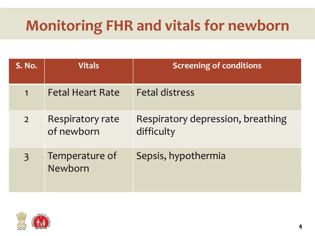 monitoring fhr and vitals for newborn