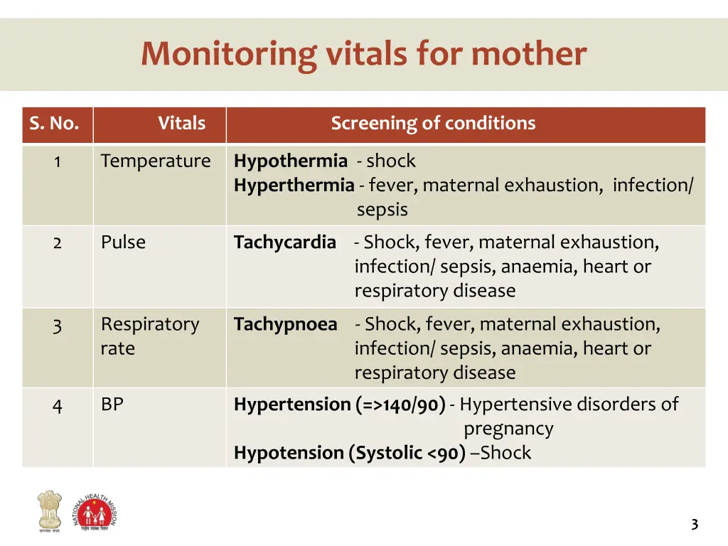 monitoring vitals for mother