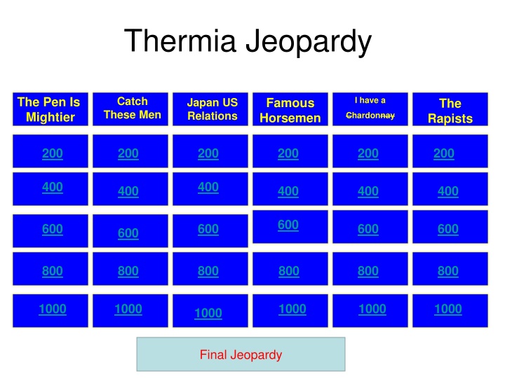 thermia jeopardy