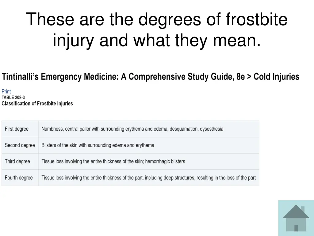 these are the degrees of frostbite injury