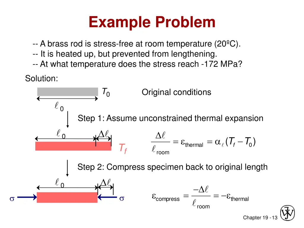 example problem