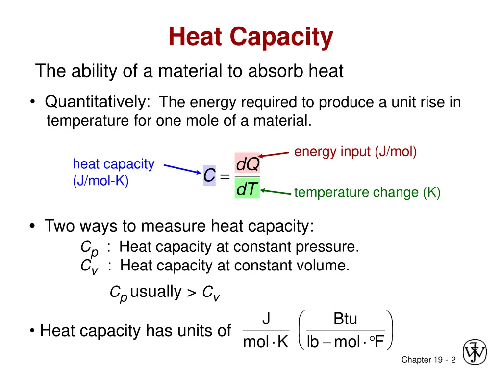 heat capacity