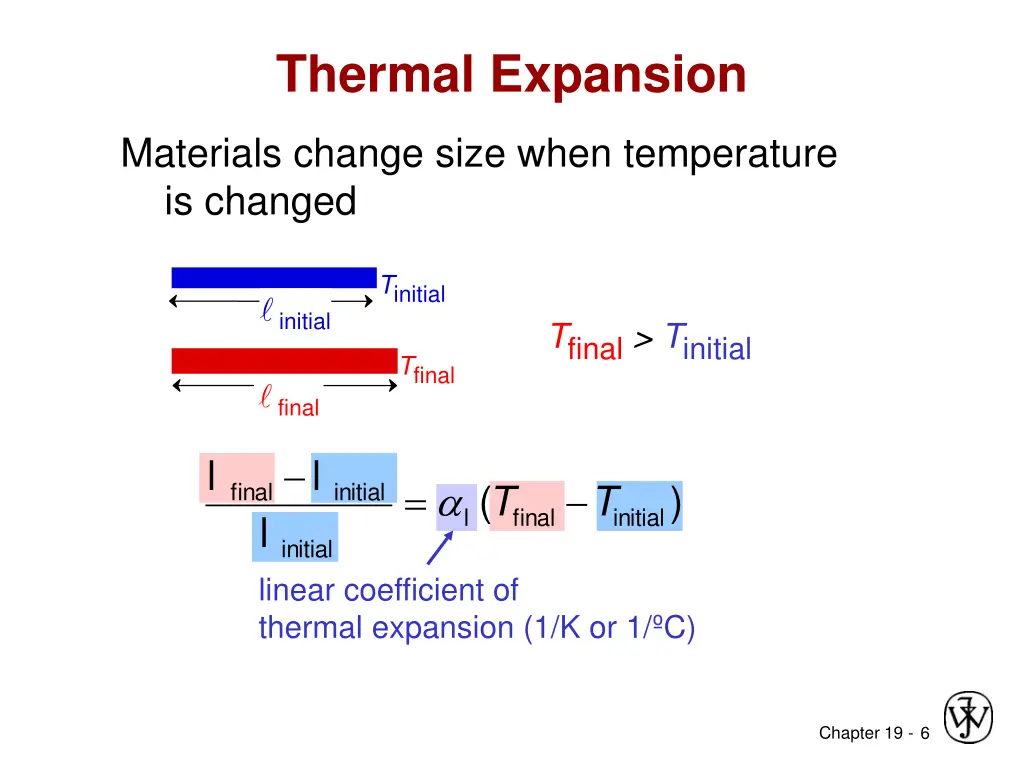 thermal expansion