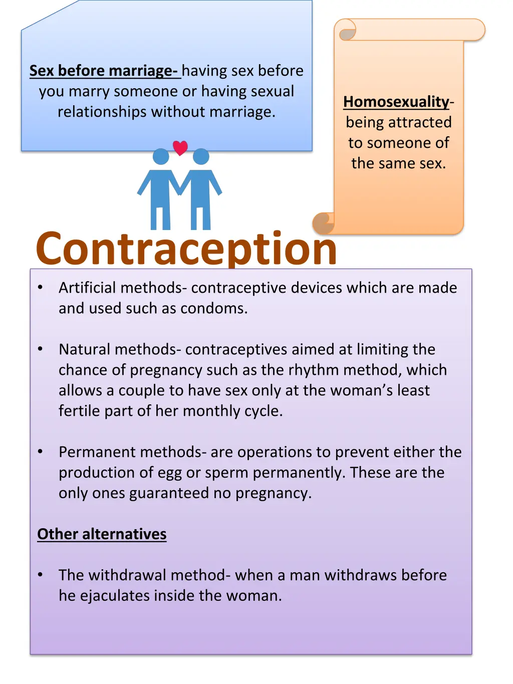 sex before marriage having sex before you marry