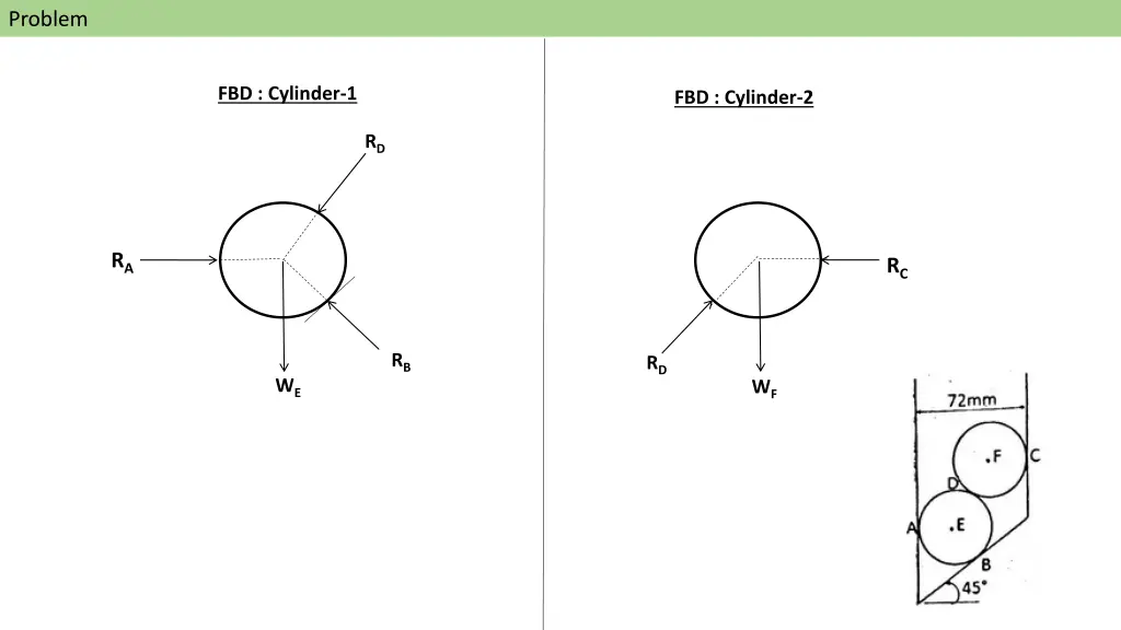 problem 1