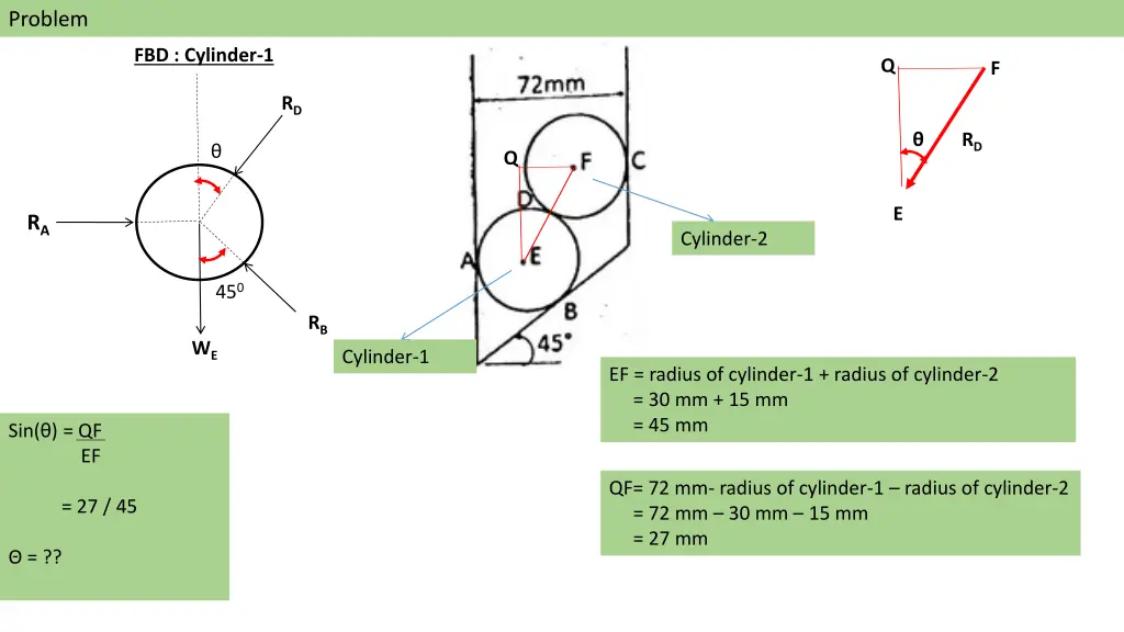 problem 3