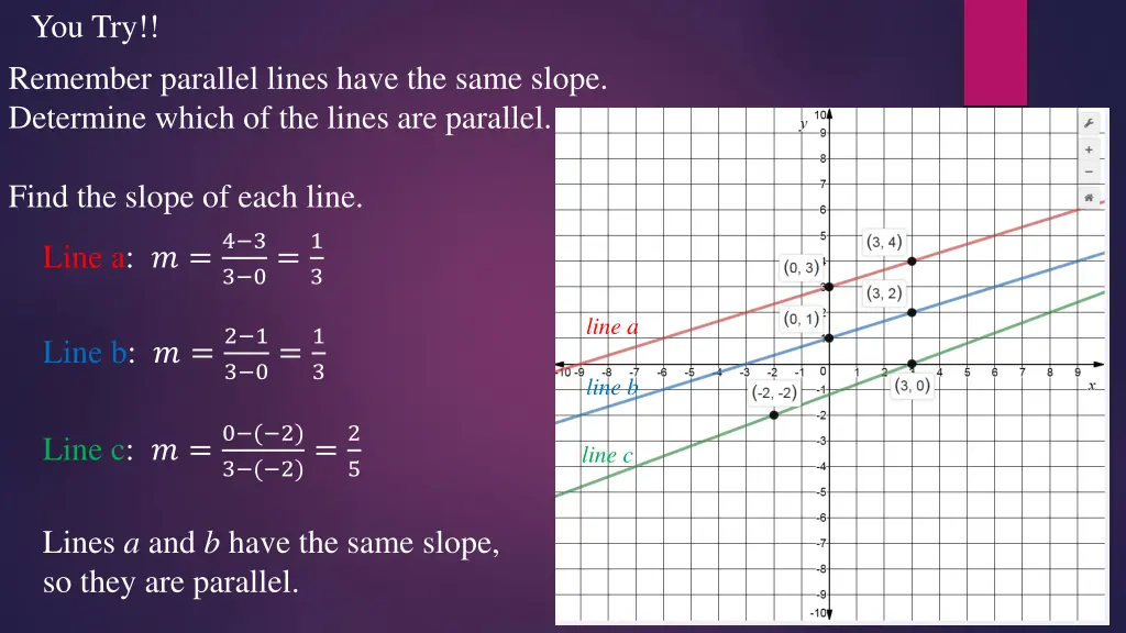 you try remember parallel lines have the same