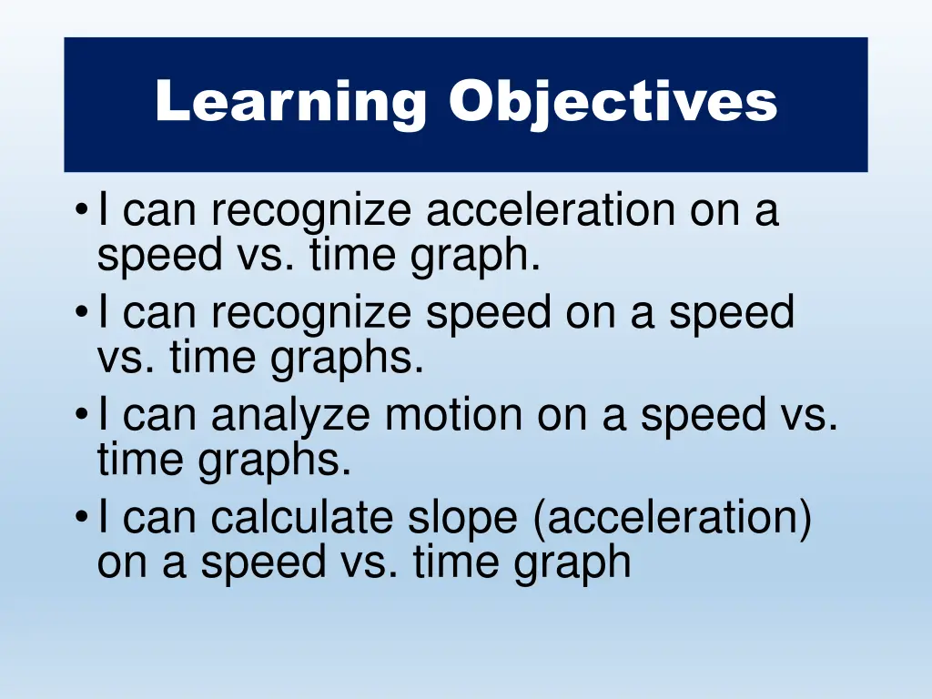 learning objectives