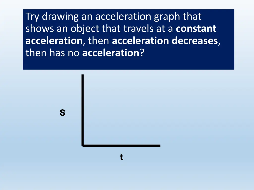 try drawing an acceleration graph that shows 5