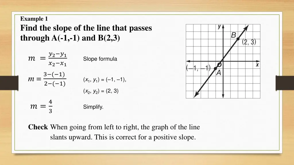 example 1 find the slope of the line that passes