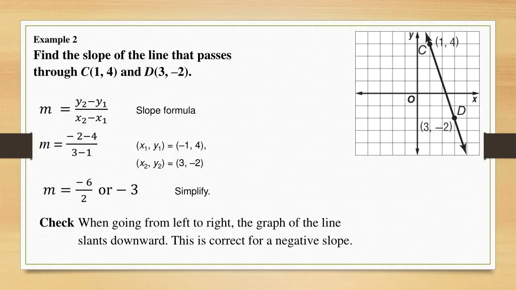 example 2 find the slope of the line that passes