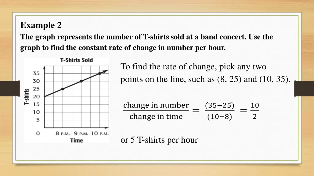 example 2 the graph represents the number