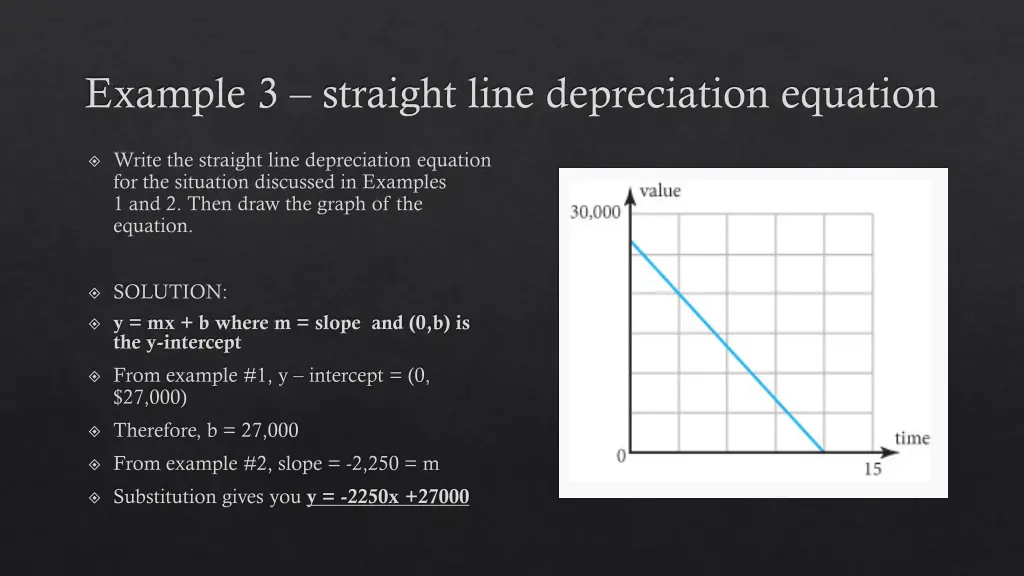 example 3 straight line depreciation equation