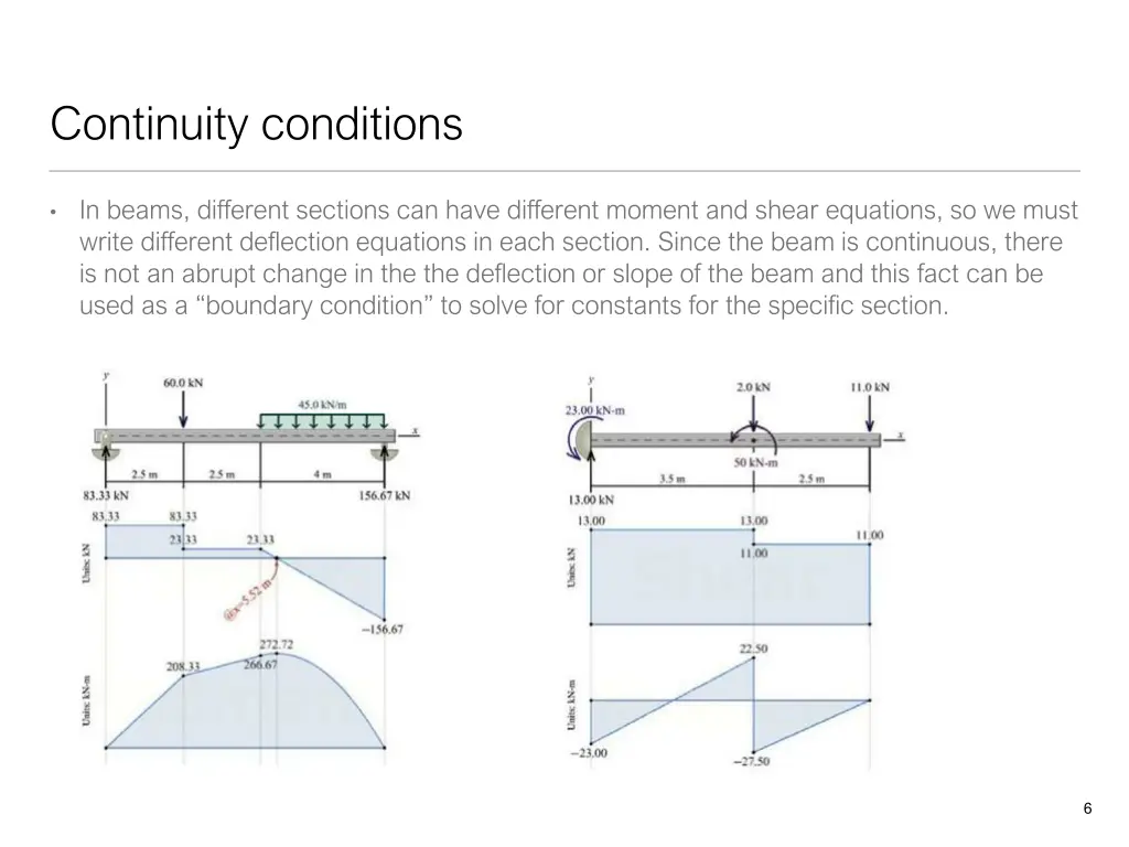 continuity conditions