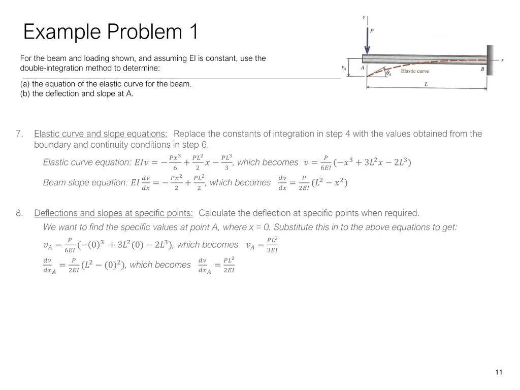 example problem 1 2