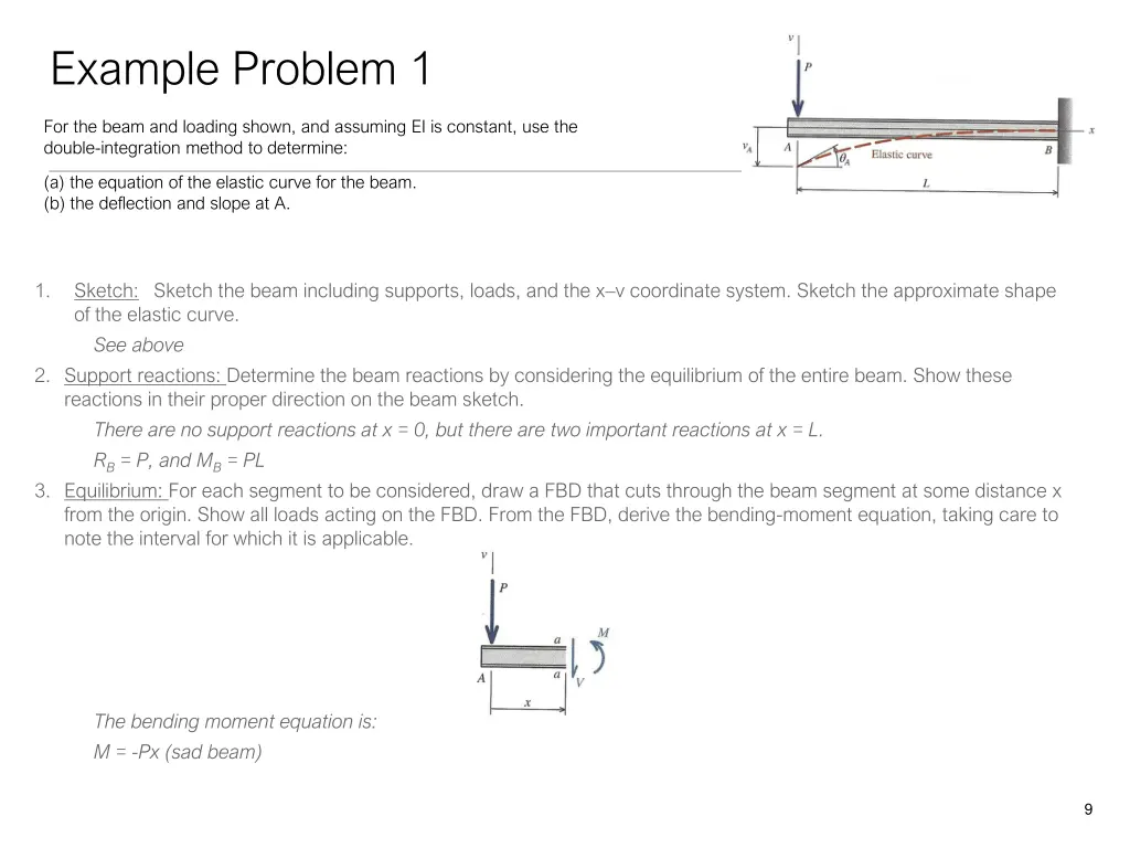 example problem 1