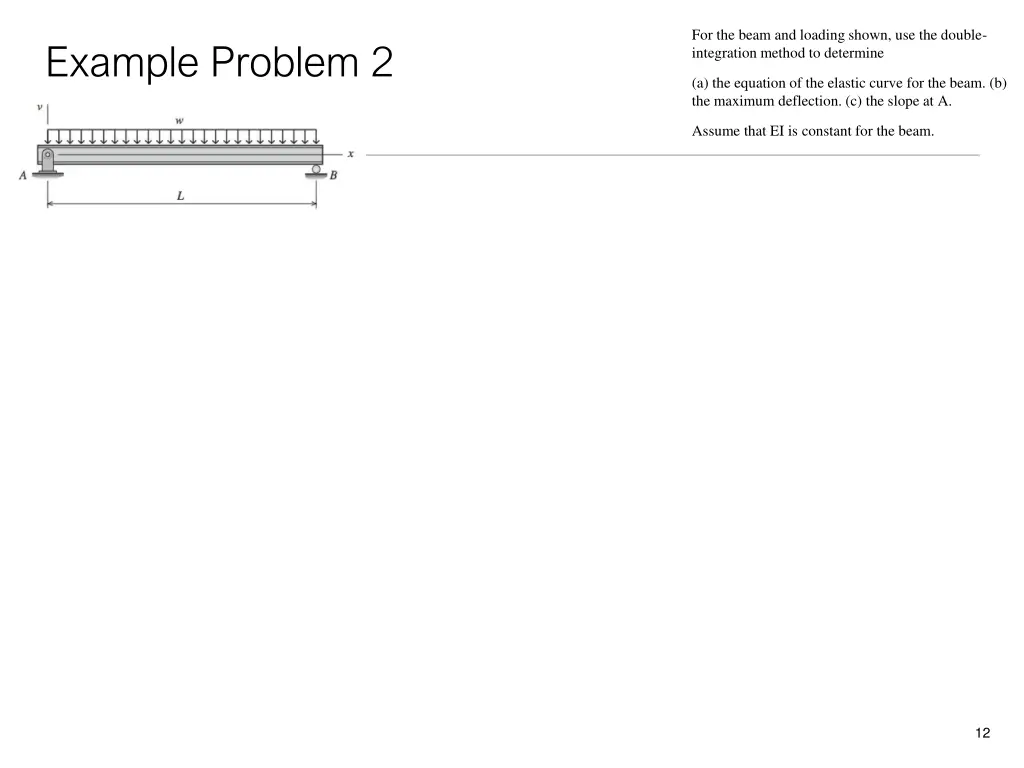 for the beam and loading shown use the double