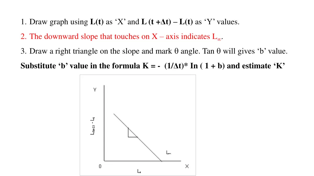 1 draw graph using 1