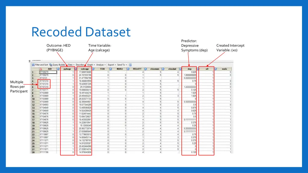 recoded dataset