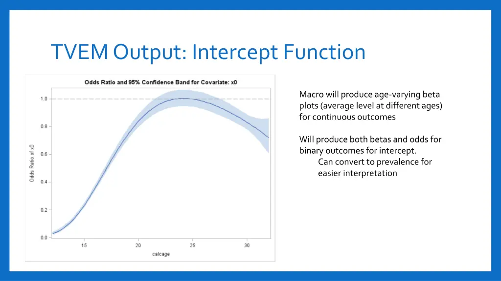 tvem output intercept function