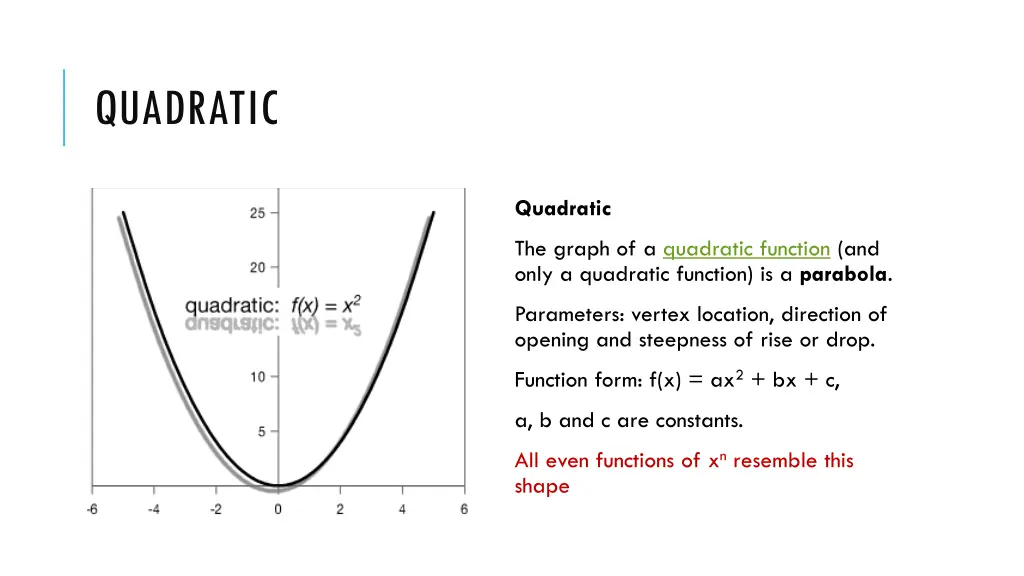 quadratic