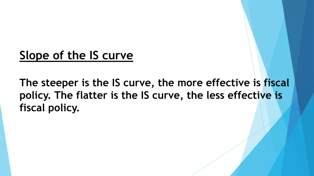 slope of the is curve 1